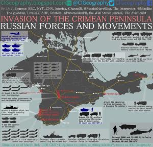 Location of Russian troops and weaponry, as of Monday, 3 March 